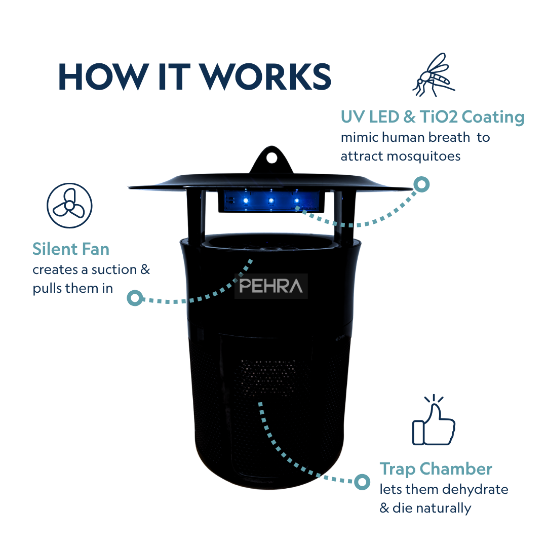 Pehra Mosquito & Insect Trap Pro – Indoor/Outdoor Use